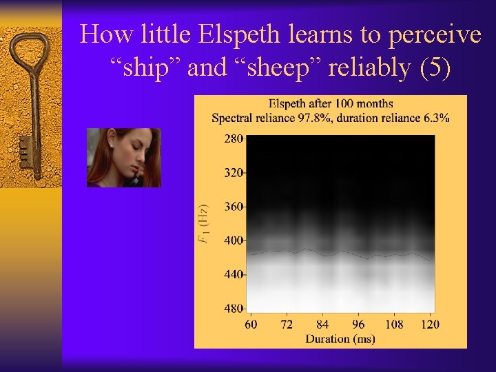 How little Elspeth learns to perceive “ship” and “sheep” reliably (5) 