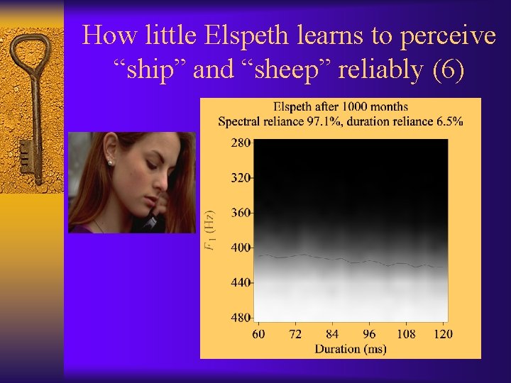 How little Elspeth learns to perceive “ship” and “sheep” reliably (6) 