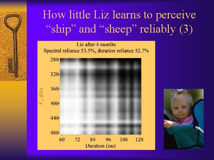 How little Liz learns to perceive “ship” and “sheep” reliably (3) 