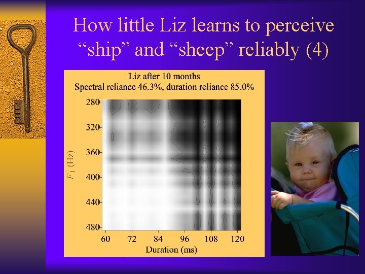 How little Liz learns to perceive “ship” and “sheep” reliably (4) 
