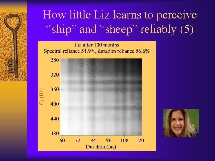 How little Liz learns to perceive “ship” and “sheep” reliably (5) 