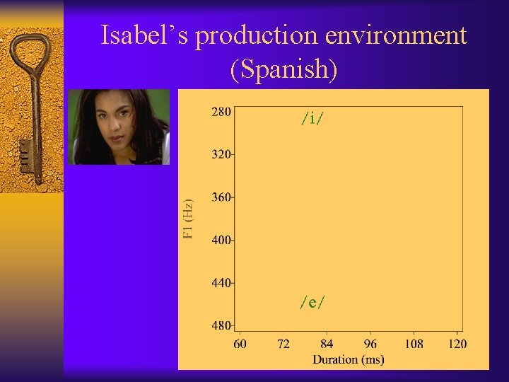 Isabel’s production environment (Spanish) 