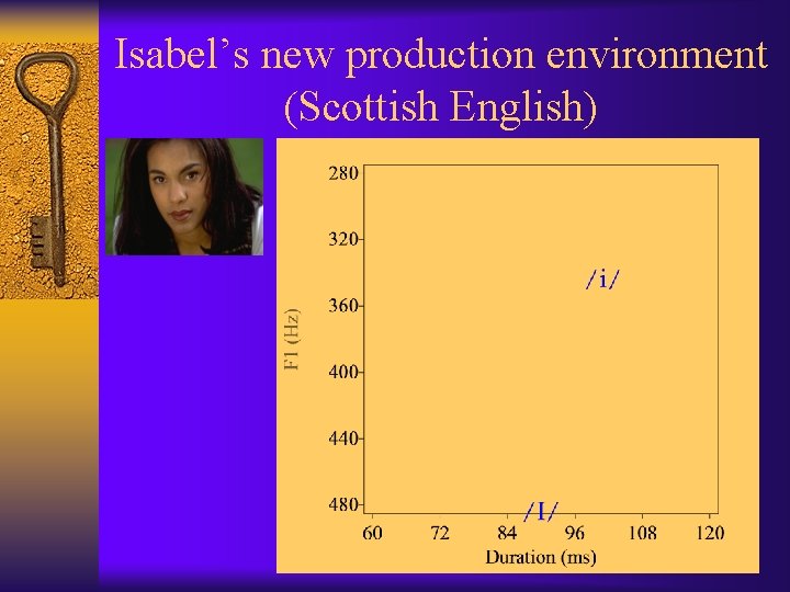 Isabel’s new production environment (Scottish English) 