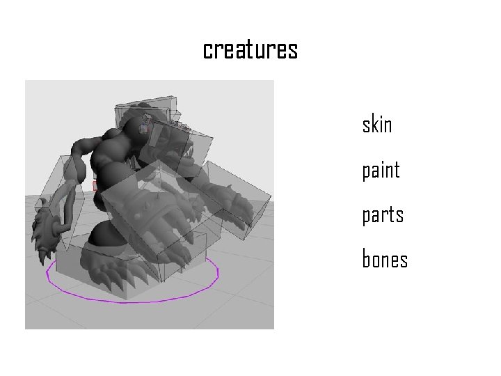 How to Animate a Character Youve Never Seen