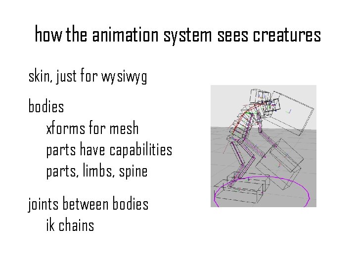 How to Animate a Character Youve Never Seen