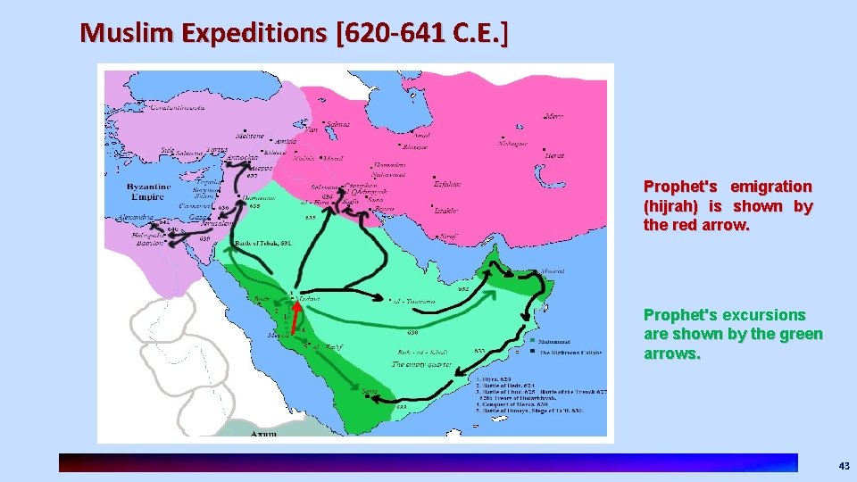 Muslim Expeditions [620 -641 C. E. ] Prophet's emigration (hijrah) is shown by the