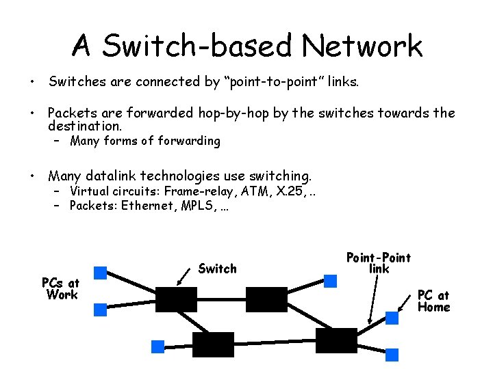 A Switch-based Network • Switches are connected by “point-to-point” links. • Packets are forwarded