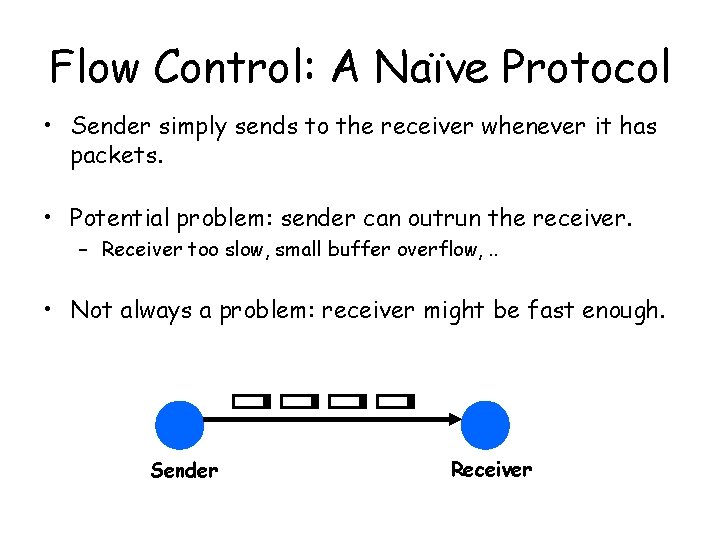 Flow Control: A Naïve Protocol • Sender simply sends to the receiver whenever it