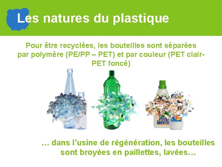 Les natures du plastique Pour être recyclées, les bouteilles sont séparées par polymère (PE/PP