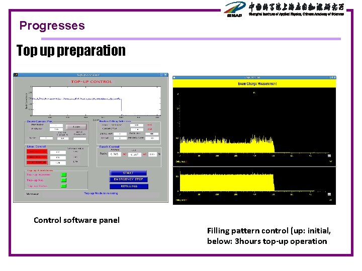 Progresses Top up preparation Control software panel Filling pattern control (up: initial, below: 3