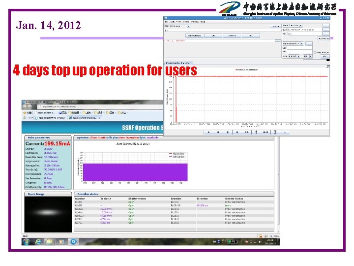 Jan. 14, 2012 4 days top up operation for users 