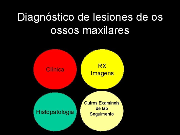 Diagnóstico de lesiones de os ossos maxilares Clínica Histopatologia RX Imagens Outros Examineis de