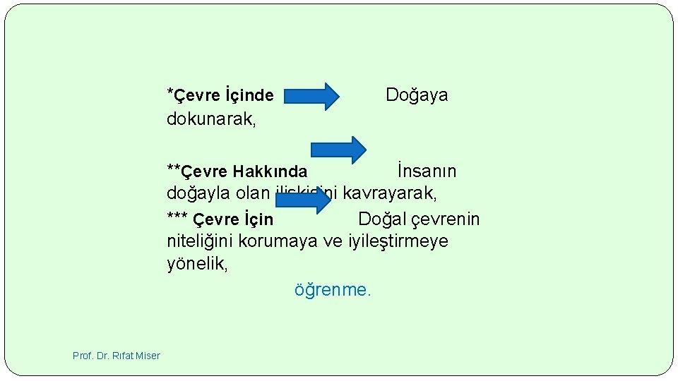 *Çevre İçinde dokunarak, Doğaya **Çevre Hakkında İnsanın doğayla olan ilişkisini kavrayarak, *** Çevre İçin