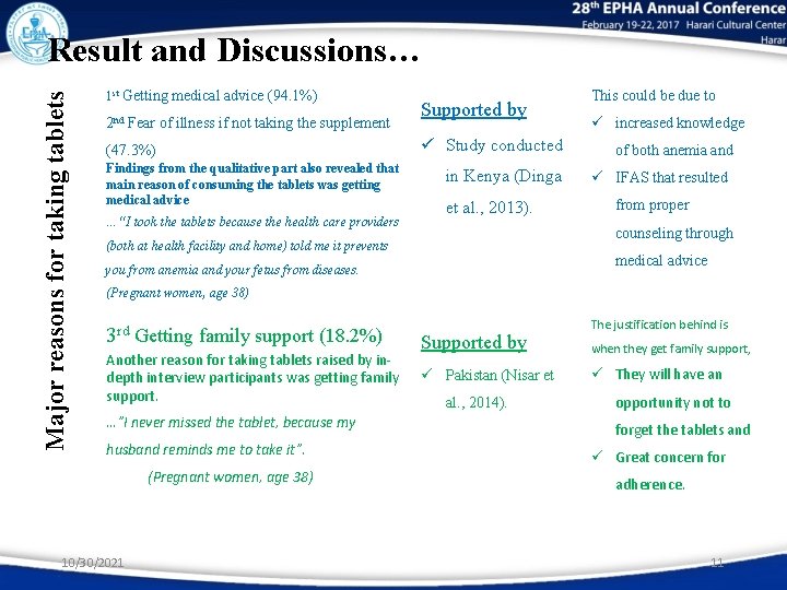 Major reasons for taking tablets Result and Discussions… 1 st Getting medical advice (94.