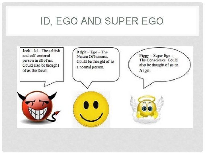 ID, EGO AND SUPER EGO 