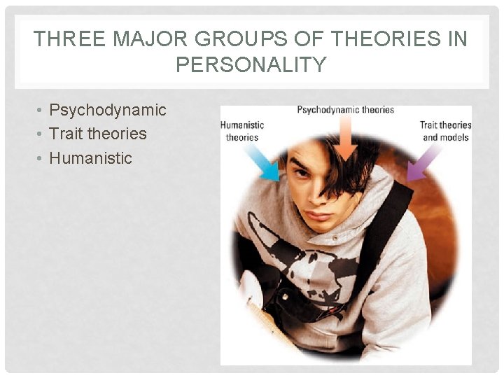 THREE MAJOR GROUPS OF THEORIES IN PERSONALITY • Psychodynamic • Trait theories • Humanistic