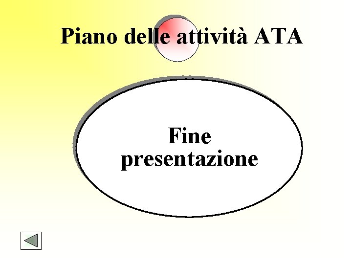 Piano delle attività ATA Fine presentazione 