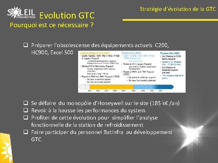 Evolution GTC Stratégie d’évolution de la GTC Pourquoi est ce nécessaire ? q Préparer