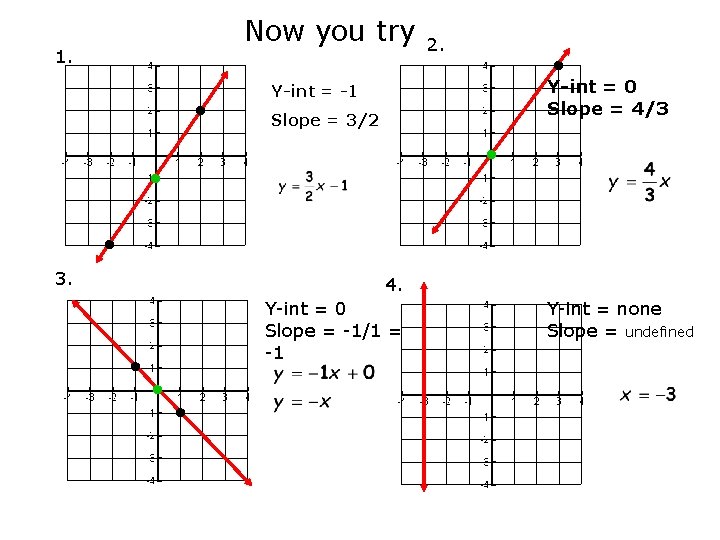 Now you try 1. • 2. • Y-int = 0 Slope = 4/3 Y-int