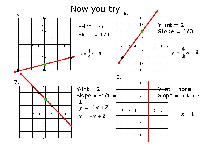 Now you try 5. 6. Y-int = -3 • Slope = 1/4 • •