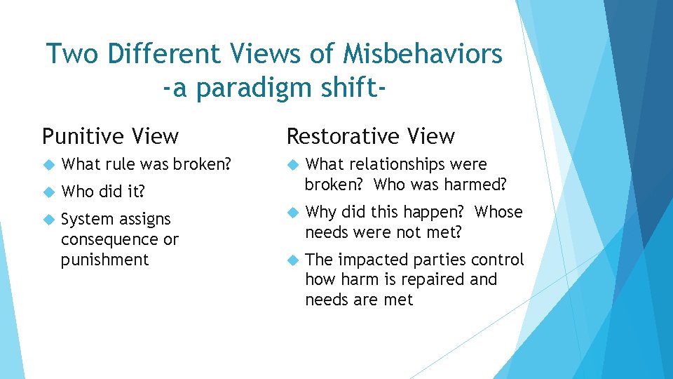 Two Different Views of Misbehaviors -a paradigm shift. Punitive View What rule was broken?