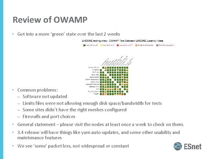 Review of OWAMP • Got into a more ‘green’ state over the last 2