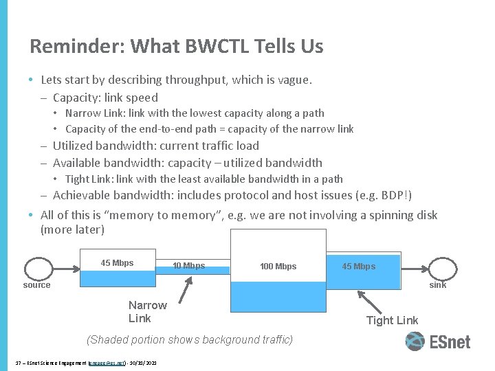 Reminder: What BWCTL Tells Us • Lets start by describing throughput, which is vague.