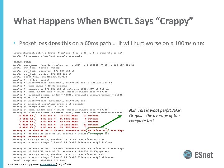 What Happens When BWCTL Says “Crappy” • Packet loss does this on a 60