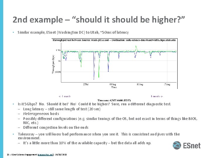 2 nd example – “should it should be higher? ” • Similar example, ESnet