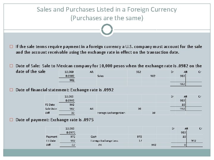 Sales and Purchases Listed in a Foreign Currency (Purchases are the same) � If