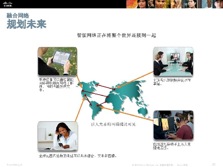 融合网络 规划未来 Presentation_ID © 2014 Cisco Systems, Inc. 保留所有权利。 Cisco 机密 25 