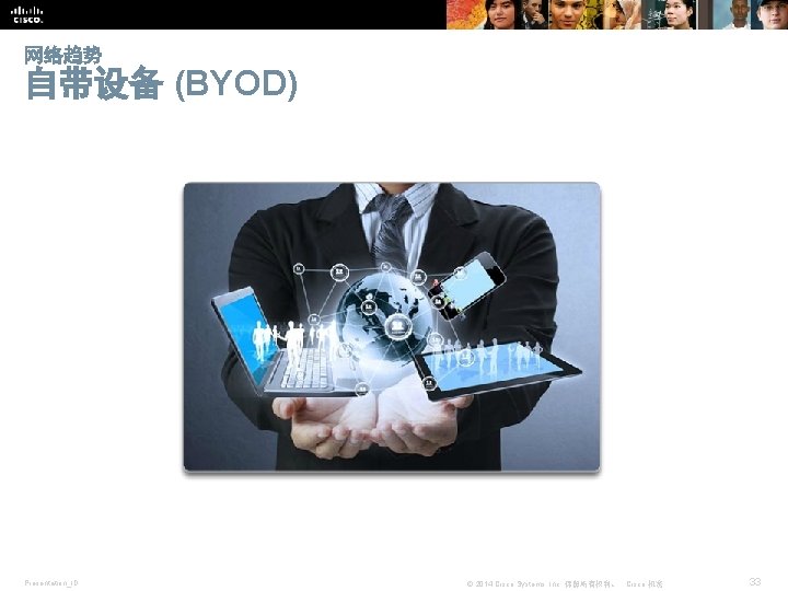 网络趋势 自带设备 (BYOD) Presentation_ID © 2014 Cisco Systems, Inc. 保留所有权利。 Cisco 机密 33 