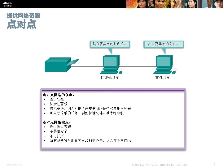 提供网络资源 点对点 Presentation_ID © 2014 Cisco Systems, Inc. 保留所有权利。 Cisco 机密 9 