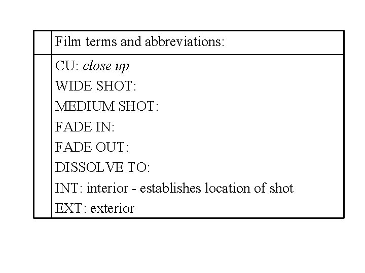 Film terms and abbreviations: CU: close up WIDE SHOT: MEDIUM SHOT: FADE IN: FADE