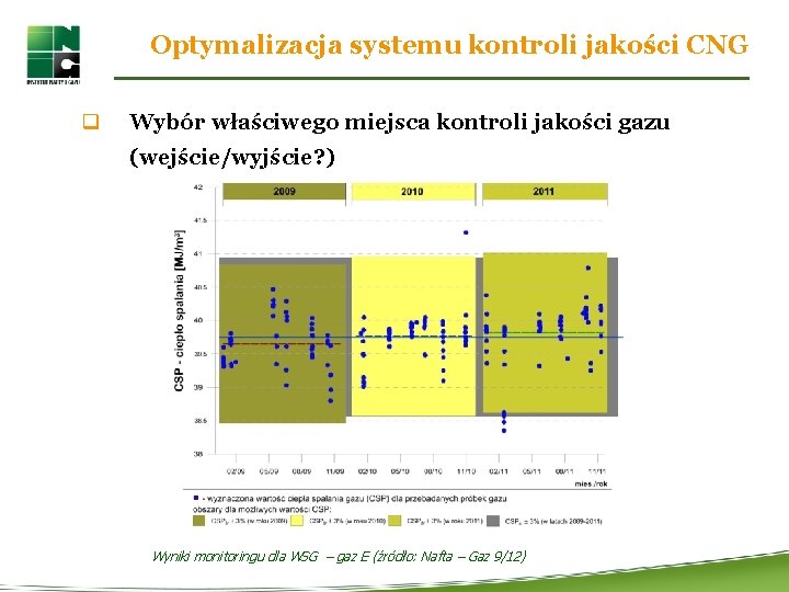 Optymalizacja systemu kontroli jakości CNG q Wybór właściwego miejsca kontroli jakości gazu (wejście/wyjście? )