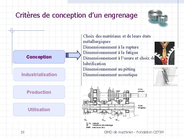 Critères de conception d’un engrenage Conception Industrialisation Choix des matériaux et de leurs états