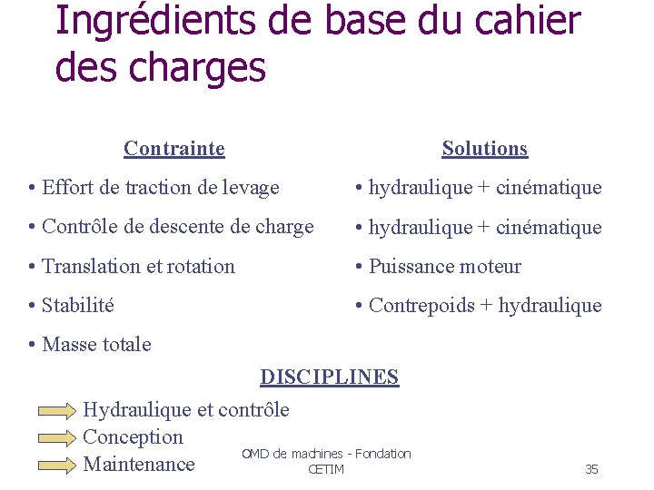 Ingrédients de base du cahier des charges Contrainte Solutions • Effort de traction de