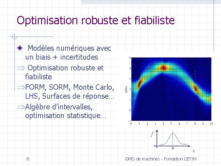 Optimisation robuste et fiabiliste Modèles numériques avec un biais + incertitudes Þ Optimisation robuste