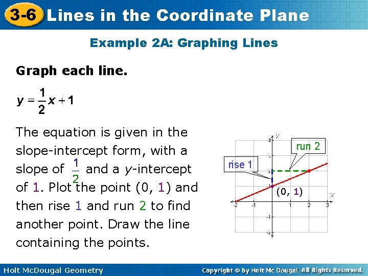 3 -6 Lines in the Coordinate Plane Example 2 A: Graphing Lines Graph each