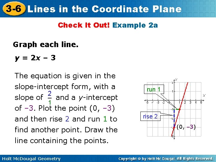 3 -6 Lines in the Coordinate Plane Check It Out! Example 2 a Graph