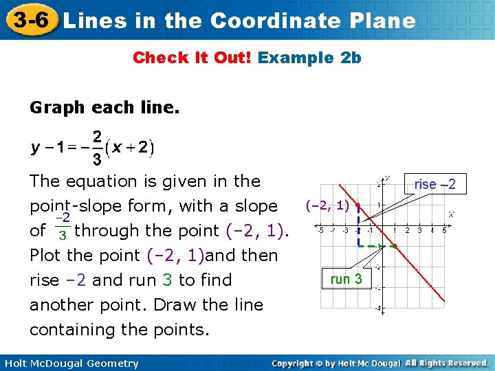 3 -6 Lines in the Coordinate Plane Check It Out! Example 2 b Graph