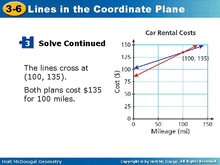 3 -6 Lines in the Coordinate Plane 3 Solve Continued The lines cross at