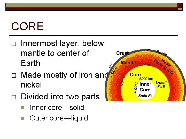 CORE o o o Innermost layer, below mantle to center of Earth Made mostly