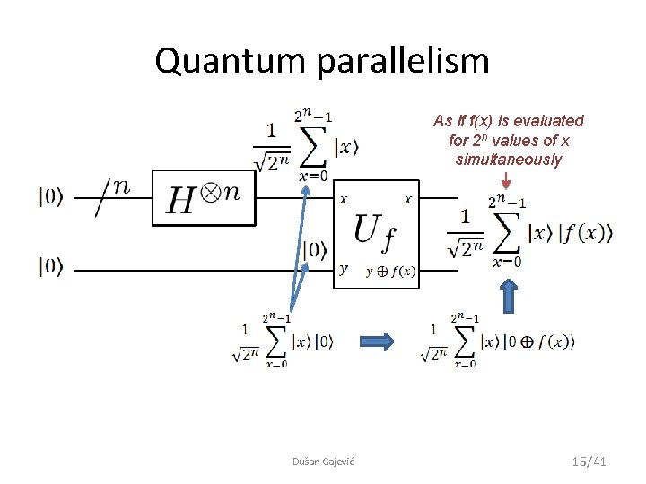 Quantum parallelism As if f(x) is evaluated for 2 n values of x simultaneously