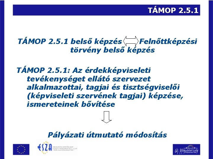 TÁMOP 2. 5. 1 belső képzés Felnőttképzési törvény belső képzés TÁMOP 2. 5. 1: