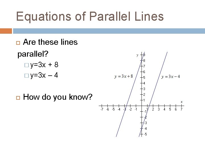 Equations of Parallel Lines Are these lines parallel? � y=3 x +8 � y=3