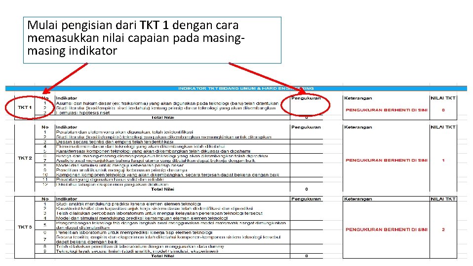 Mulai pengisian dari TKT 1 dengan cara memasukkan nilai capaian pada masing indikator 