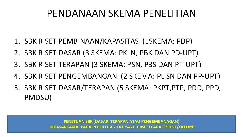 PENDANAAN SKEMA PENELITIAN 1. 2. 3. 4. 5. SBK RISET PEMBINAAN/KAPASITAS (1 SKEMA: PDP)