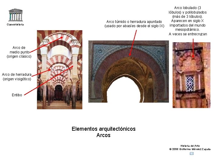 Claseshistoria Arco túmido o herradura apuntado (usado por abasíes desde el siglo IX) Arco