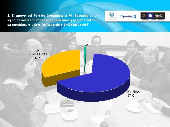 2. El apoyo del Partido Comunista a M. Bachelet es un signo de acercamiento